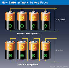 Battery Arrangement And Power Howstuffworks