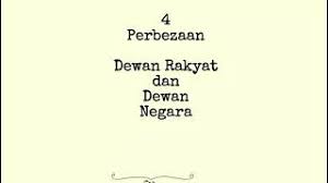 ديوان نڬارا) ialah senat bagi persekutuan malaysia. Perbezaan Dewan Rakyat Dan Dewan Negara Youtube
