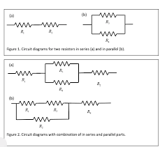 We use circuit symbols to draw diagrams of electrical circuits, with straight lines to show the wires. How To Draw Wiring Diagrams
