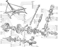 Ford Banjo Rear Axle Lost Wages