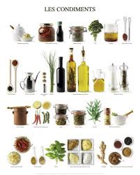 Julia S Sauce Vinaigrette With Variations La Belle Cuisine Fine Cuisine With Art Infusion Food Print Learn French Condiments