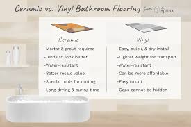 bathroom vinyl tile vs ceramic tile