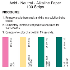 Acid Neutral Alkaline Test Paper Precision Laboratories