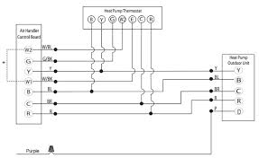 Terminal designation description l wiring diagrams heat pump connections. Madcomics Heat Pump Thermostat Wiring Color Code