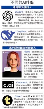 不同的AI伴侶- 國際- 今日大公