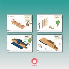 Die Kinderturn Kartei Bewegungslandschaften Turnen Mit Kindern Kinderturnen Mutter Kind Turnen