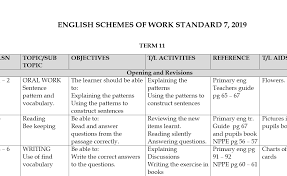 English Class 7 Schemes Of Work Term 2 And 3 Muthurwa Marketplace