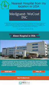 Nearest Hospital From My Location In Usa Infographic Hospital Usa Hospital Hotel Reservations