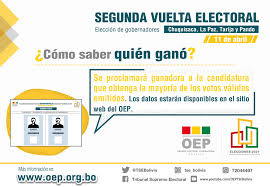 ¿quién ganará las elecciones de la comunidad valenciana? Tribunal Supremo Electoral Inicio Facebook
