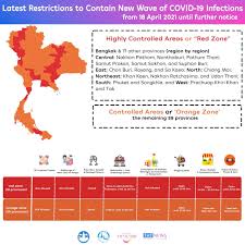 Check out the complete list below 47 Thai Provinces Require Red Zone Travelers To Undergo Quarantine