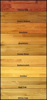 4.5 out of 5 stars 29. Best Living Room Ideas Stylish Living Room Decorating Prefinished Golden Oak Hardwood Flooring