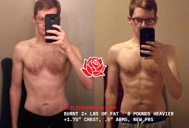 How diffucult and how much should i work them to get my abs to show all the time without having to flex? How Do I Get A Six Pack As A Skinny Guy Outlive