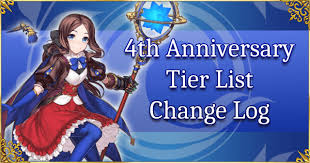 Check spelling or type a new query. Fgo 4th Anniversary Tier List Change Log Fate Grand Order Wiki Gamepress