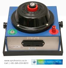 Jeep Meter By Spy Repair At Synchronics Electronics Pvt Ltd