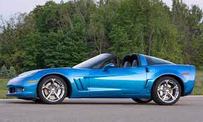 If you are the webmaster for this site, please contact your hosting provider's support team for assistance. America S Sports Car The History Of Corvette Autonxt