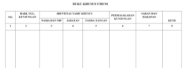Portable document format atau yang biasa disebut dengan. Jenis Buku Tamu Khusus Sekolah Alive Zainul