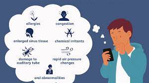 People often get water stuck in their ears after going for a swim or taking a bath, especially in the summer months. Otitis Media With Effusion Treating Fluid In The Ear