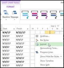 80 Microsoft Project Ideas In 2020 Microsoft Project Microsoft Projects