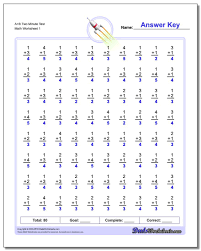 Two Minute Addition Worksheets