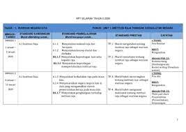 We did not find results for: Kedudukan Dan Peranan Institusi Raja Tahun 5 Malayfuad