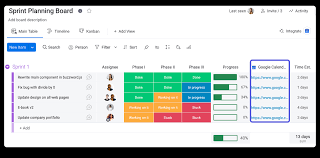 Monday.com Sync With Google Calendar