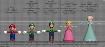 How To Use Rosalina: Character Stats And Abilities | Mario Golf: Super Rush  (Switch)｜Game8