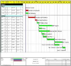 Project Planning Delivery And Controls Wbdg Whole