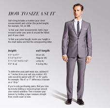 How To Size A Suit Suit Sizing Includes A Number Your Chest Measurement And A Letter The Jacket Length For Example Mens Suit Fit Suit Fit Guide Mens Suits