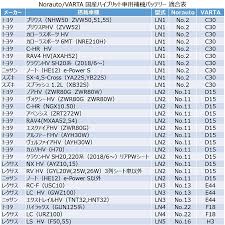 Yahoo!ショッピング - Yahoo! JAPAN