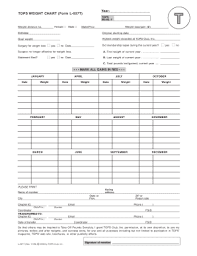 22 Printable Ideal Body Weight Chart For Women Forms And