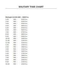 Printable Time Chart Taiko Us