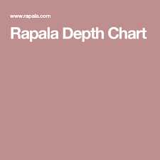 Rapala Depth Chart Fishing Depth Chart Chart