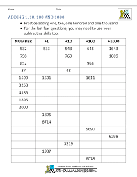 This is a comprehensive collection of math worksheets for grade 3 organized by topics such as addition subtraction mental math regrouping place value multiplication division clock money measuring and geometry. Third Grade Addition Worksheets