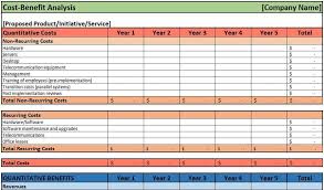 Includes cost of goods sold and gross profit. Free Financial Templates In Excel