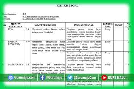Tema 8 kelas 1 kurikulum 2013 terdiri dari 4 subtema jadi soalnya pun aka nada mulai dari soal tematik kelas 5 tema 8 subtema 1 sampai soal tematik kelas 1 tema 8 subtema 4. Kisi Kisi Soal Uh Ph Kelas 2 Tema 8 K13 Revisi Tahun 2021 Guru Maju