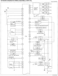 The wiring arrangements for electrical source at the switch and at the ceiling fixture. Diagram Mazda 6 Gj Wiring Diagram Full Version Hd Quality Wiring Diagram Diagramseo Ubijazz It