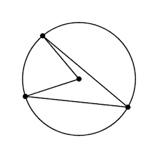 Circles inscribed angles arcs and chords worksheets. Challenge Problems Inscribed Angles Article Khan Academy