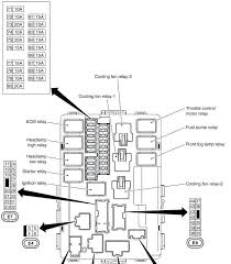 I wanted to help out those who are kinda of lost when it comes to the wiring diagram of their headlights and engine bay harness! Auto Fuse Diagram Wiring Diagram Database 81 Camaro Z28 Fuse Box Wiring Diagram Database 1999 F150 Camaro Nissan Z350 Electrical Diagram