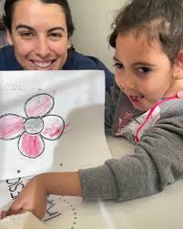 Kinesiologia Infantil san Rafael