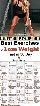 Pin On Weight Loss Tips