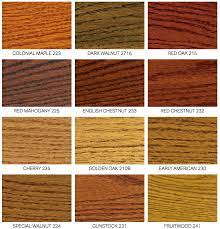 Plus, you can order your paint and supplies right from our site. Black Wood Stain Minwax