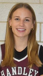 Girls' basketball leaders