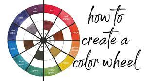 Color Wheel Keys And Temperatures