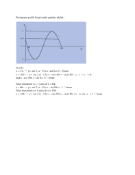 Check spelling or type a new query. Contoh Soal Grafik Fungsi Trigonometri Berserta Jawabannya