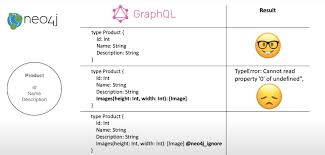 #reddit_nhl_streams #nhl_live_stream #nhl_live_stream_reddit reddits r/nhlstreams page has been banned and alot of people are not happy but no need to worry about it we will make it our priority to offer our users the highest quality streams lag free for all your favorite sports on this user freindly. Webinar Neo4j Graph Database Platform