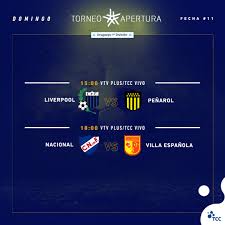 Peñarol se enfrentaron en la novena jornada del torneo apertura 2021 Tcc Interest Facebook