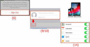 Tap sign in, enter the apple id and password you'd like to use. Come Modificare Il Tuo Account Id Apple Icloud Senza Perdere Dati Da Iphone O Mac Guida Passo Passo Guardacome Com