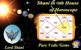 They usually prefer to hide their emotions and inner thoughts. Saturn In The 10th House Of Horoscope