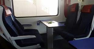Kl To Hat Yai Train Schedule Fare Ktm Kuala Lumpur Kl Sentral