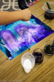 Simple Activities To Make Your Arctic Unit Come To Life Northern Lights Art Project Northern Lights Art Northern Lights Painting